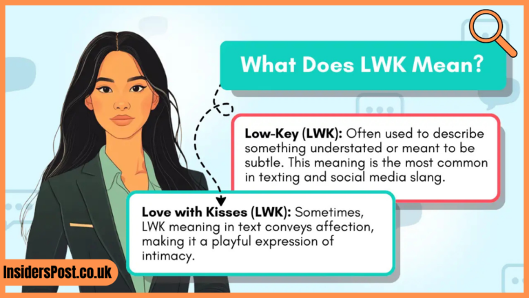 lwk meaning text